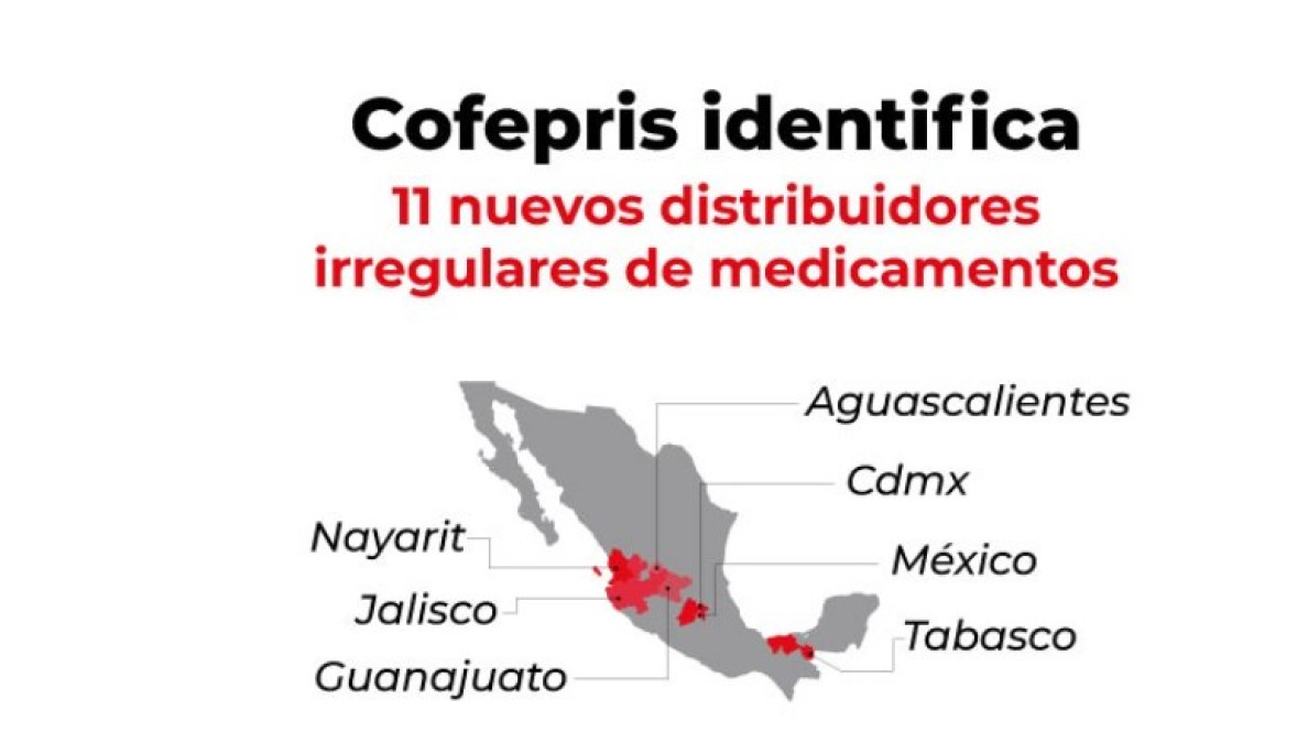 Cofepris identifica 11 nuevos distribuidores irregulares de medicamentos