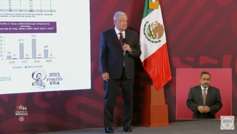 AMLO confirma 8 muertos por ola de calor