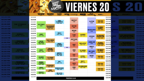 ¡Que no se te pase! Revelan horarios para el Pa’l Norte 2020