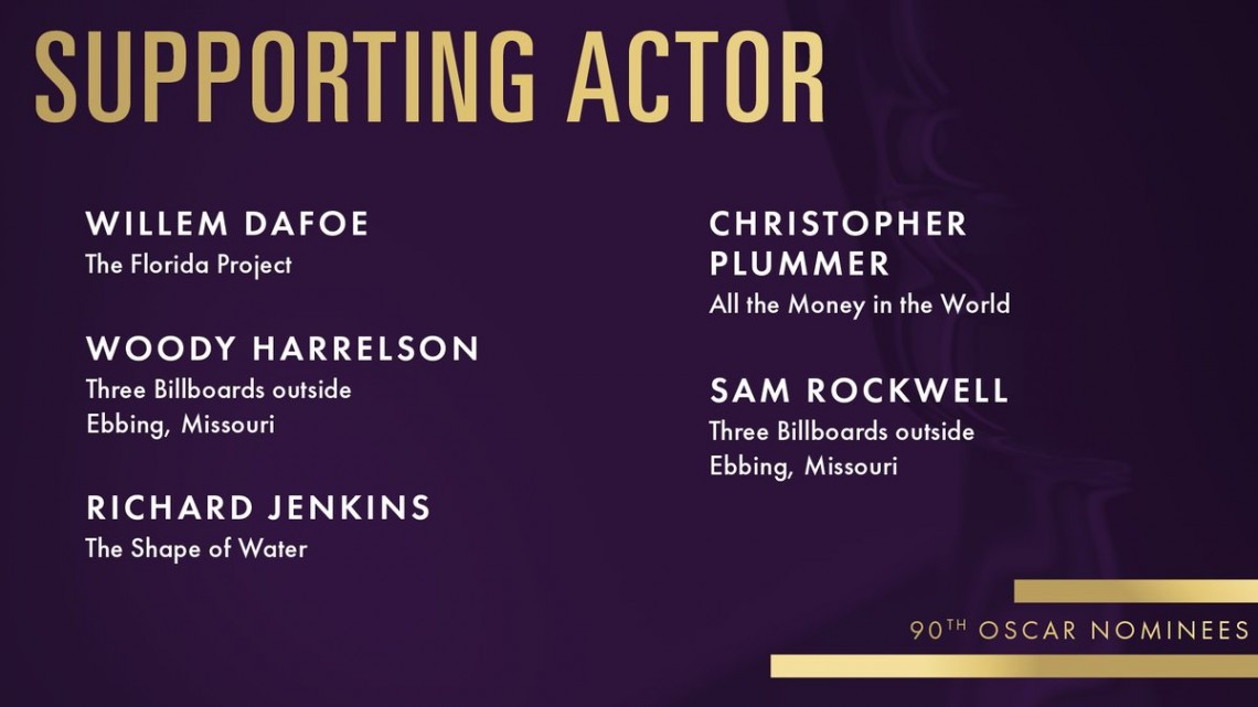 ¡Lista de nominados al Oscar 2018!