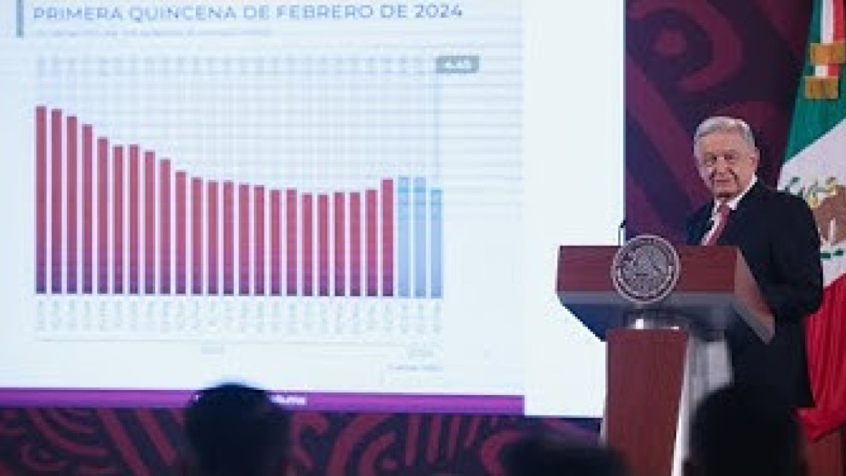 Celebra AMLO crecimiento económico y reducción de la inflación en México