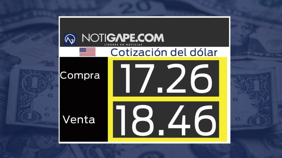 Dólar cotiza a la venta en 18.46 pesos