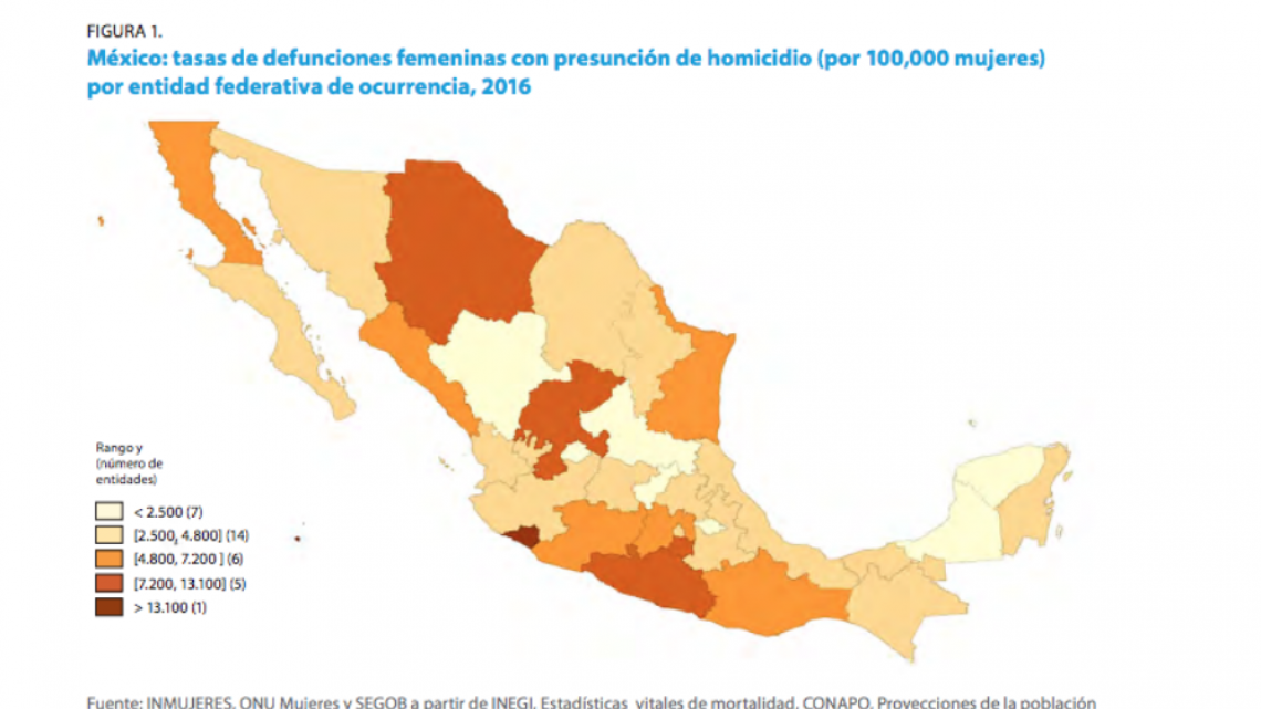 Feminicidios, la herida abierta en México