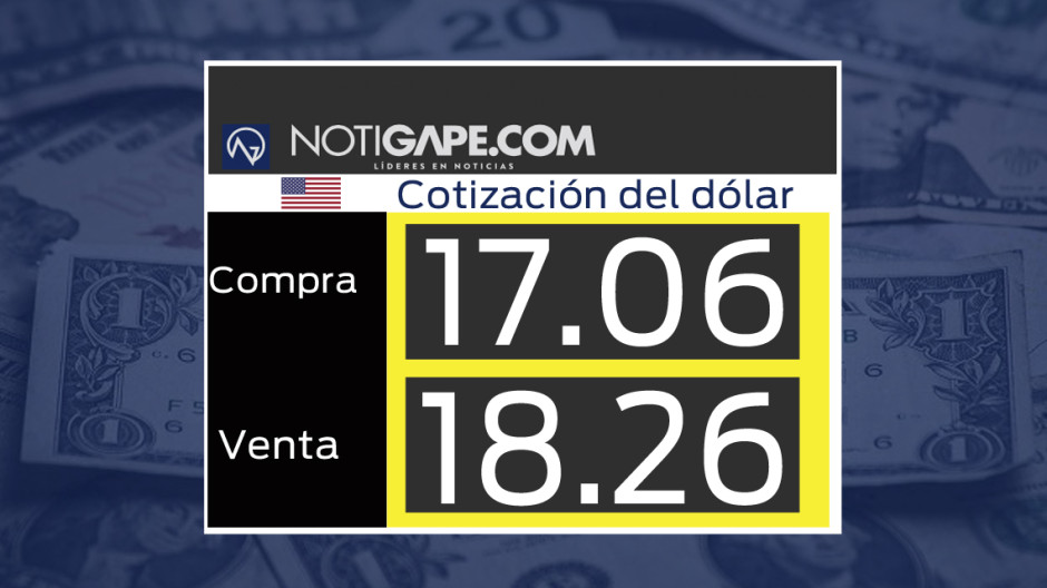 Dólar cotiza a la venta en 18.26 pesos