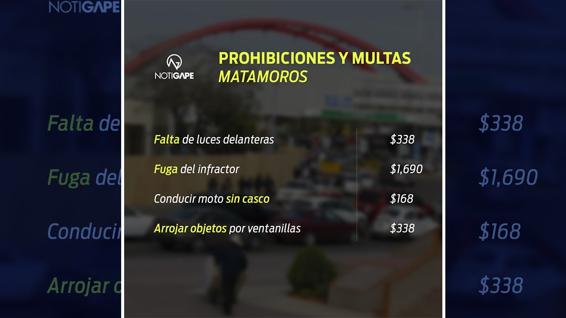 Con estos precios, pensarás dos veces en cometer una infracción
