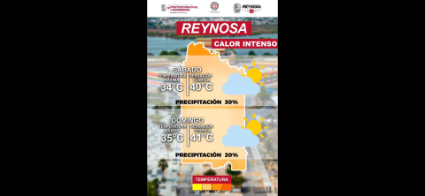 Alerta por altas temperaturas y chubascos en Reynosa
