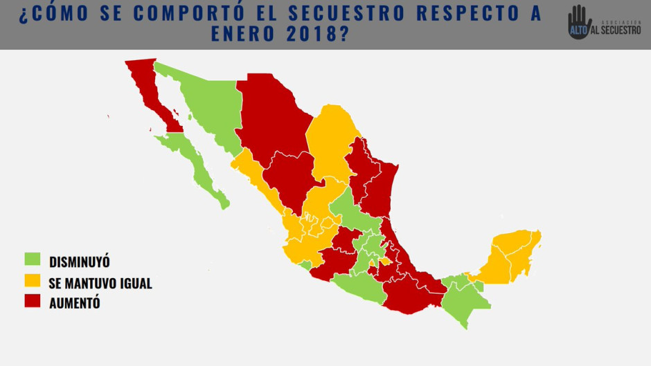 Crece en un 10% el número de secuestros en México