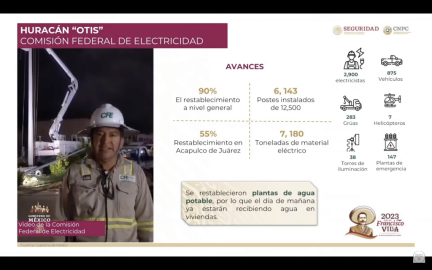 Servicio eléctrico se ha restablecido en 90% en Acapulco y Coyuca de Benítez