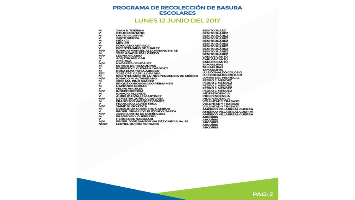 Programa de recolección de basura para escuelas