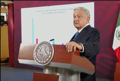 Considera AMLO excesivo presupuesto de INE para elecciones de 2024