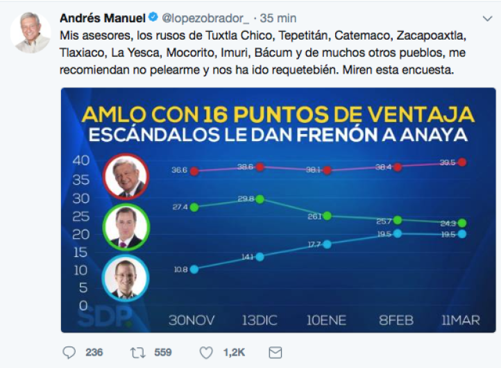 "Mis asesores los rusos, me recomiendan no pelearme": AMLO 