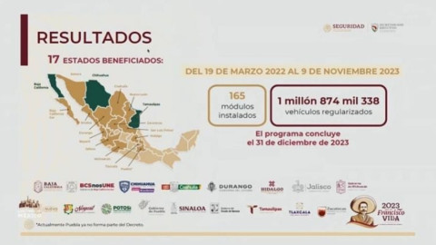 Vehículos procedentes de Europa y Asia serán regularizados en México en diciembre: SSPC