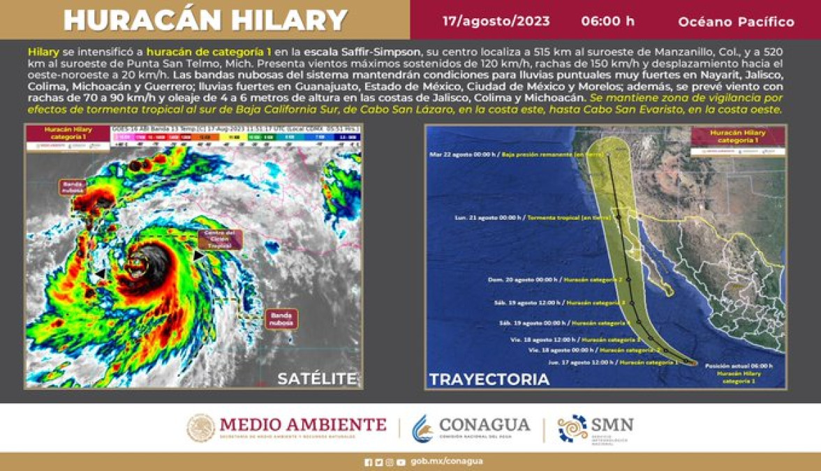 Hilary' se intensifica a huracán categoría 1