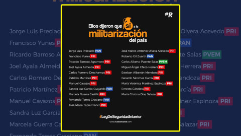 Publican lista de senadores a favor de la Ley de Seguridad Interior