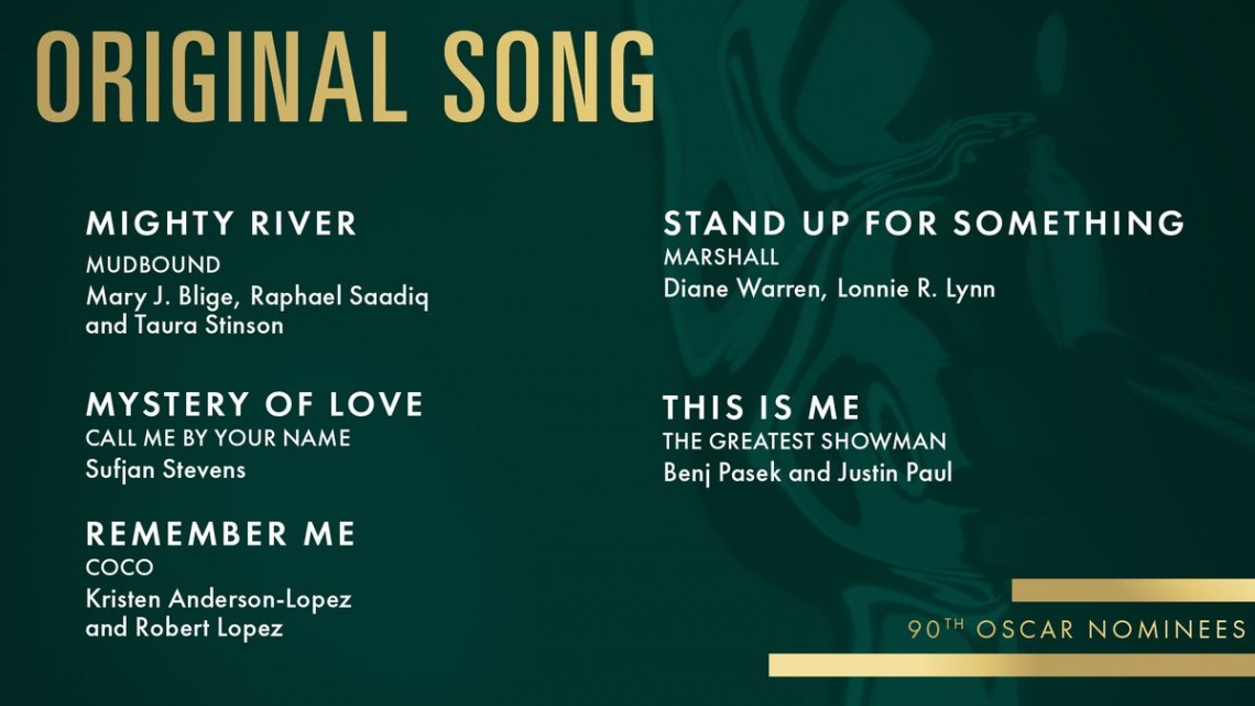 ¡Lista de nominados al Oscar 2018!