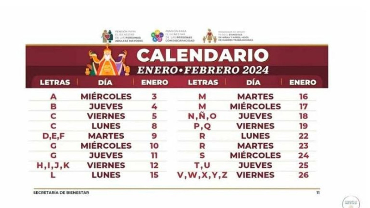 Mañana comenzará el pago de la Pensión Bienestar 2024