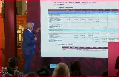 Notifica INE vía digital a AMLO sobre abstenerse de hacer comentarios sobre aspirantes presidenciales