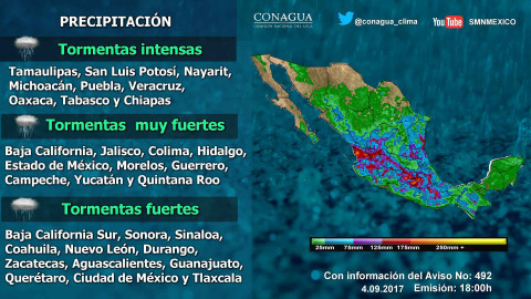 Prevalecen las lluvias en varios estados del país 